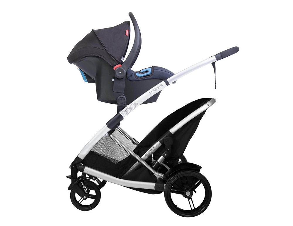 Phil&teds TS21 Travel System Adapter Für Smart Lux, Promenade, Voyager 3 Phil&teds TS21 Travel System Adapter Für Smart Lux, Promenade, Voyager – Bild 3